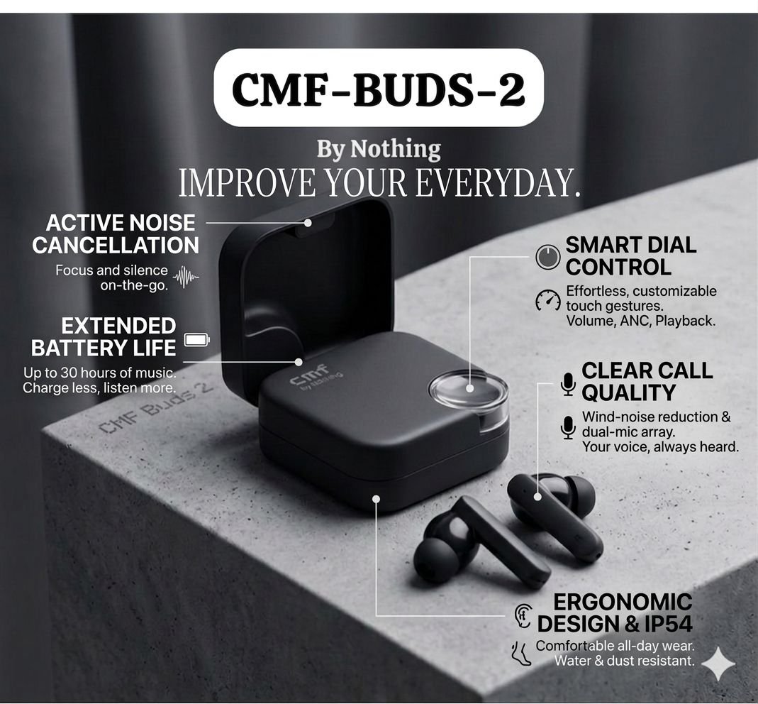 CMF-BUDS-2 Wireless Earbuds (By Nothing)